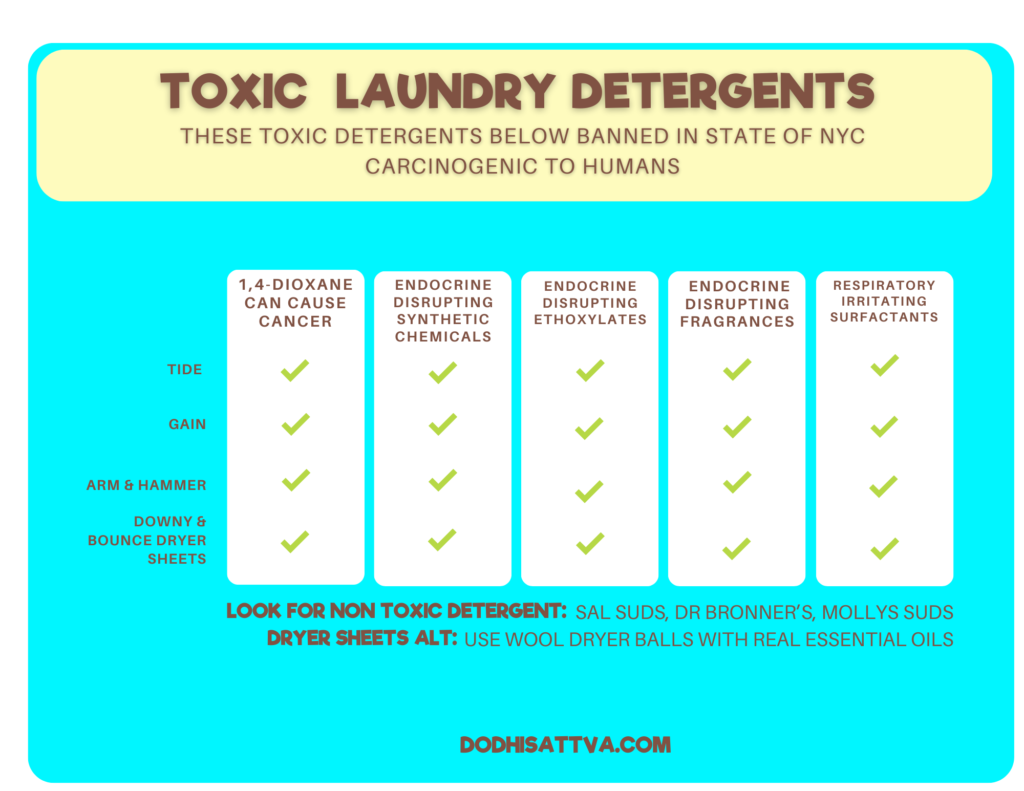 non toxic laundry detergent