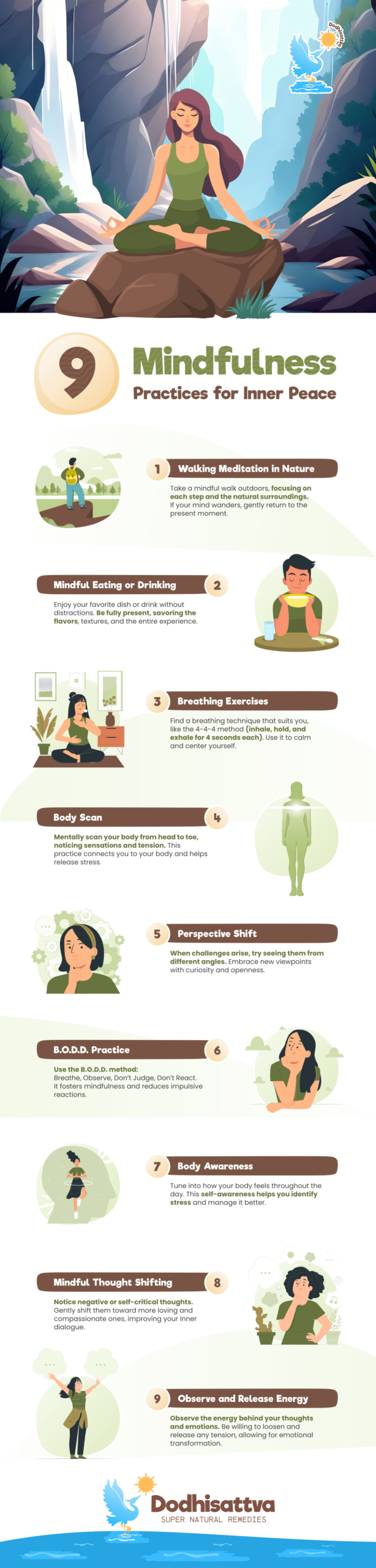 Mindfulness Infographic