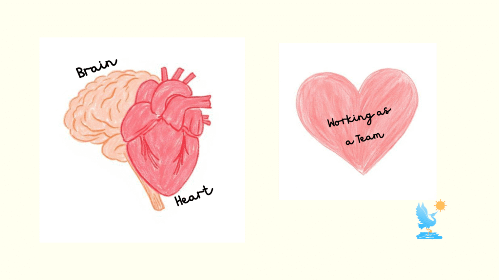 heart mind together shame