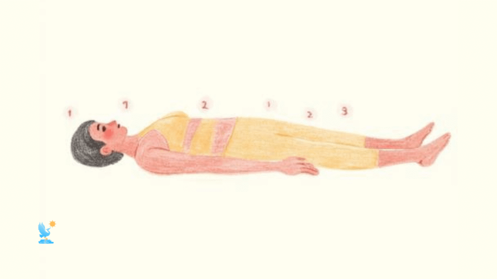 how to body scan (1)