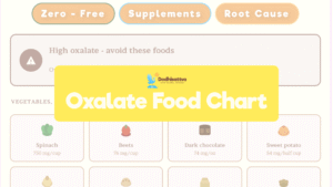 oxalatefoodchart (1)